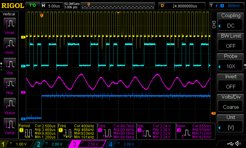 1-bit audio: Testing audio hardware – rotting sounds